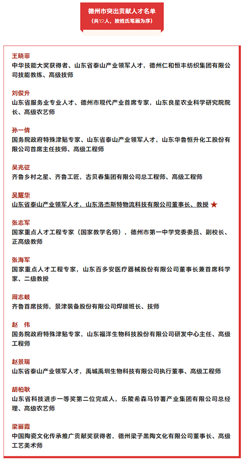 我县一人一企业，德州市委转达表扬！.jpg